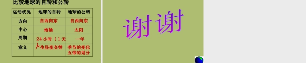 中学七年级地理上册 1.2 地球的运动教学课件(新版)新人教版 课件