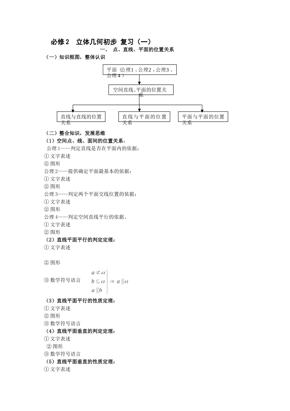 立体几何初步复习一_第1页