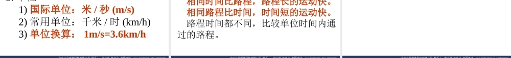初中物理复习提要125页课件