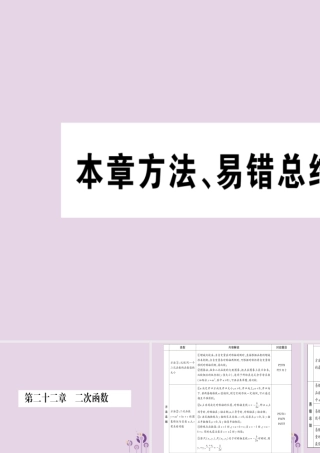 九年级数学上册 第二十二章 二次函数本章方法易错总结作业课件 (新版)新人教版 课件