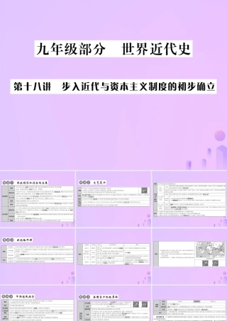 中考历史总复习 第十八讲 步入近代与资本主文制度的初步确立课件 新人教版 课件