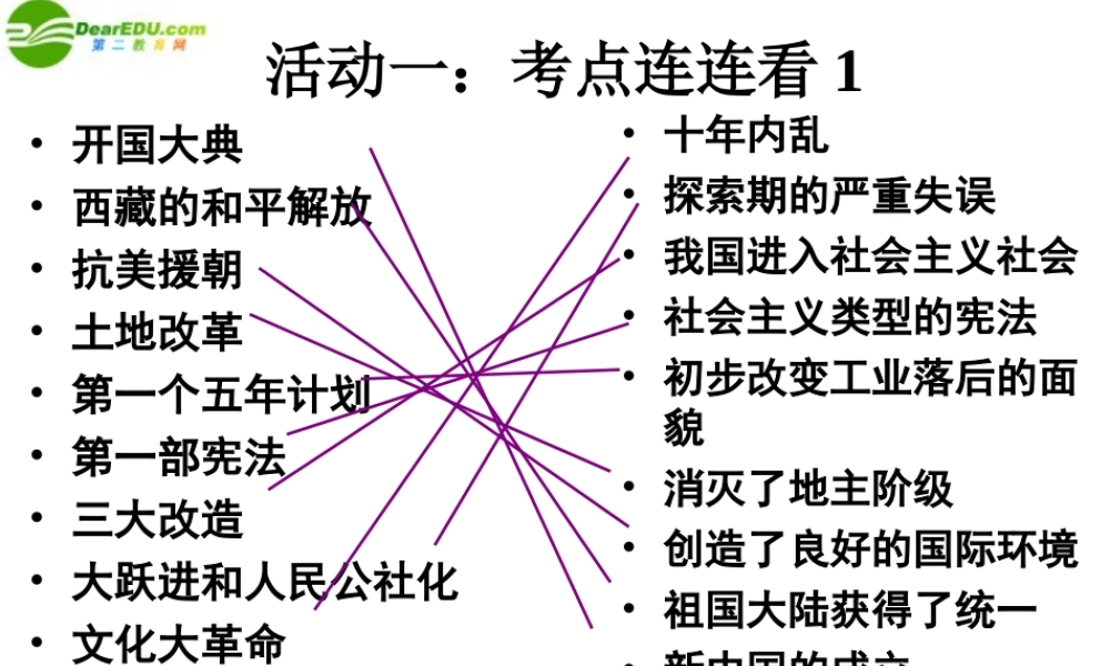 八年级历史下册 第一二单元复习课件 人教新课标版 课件