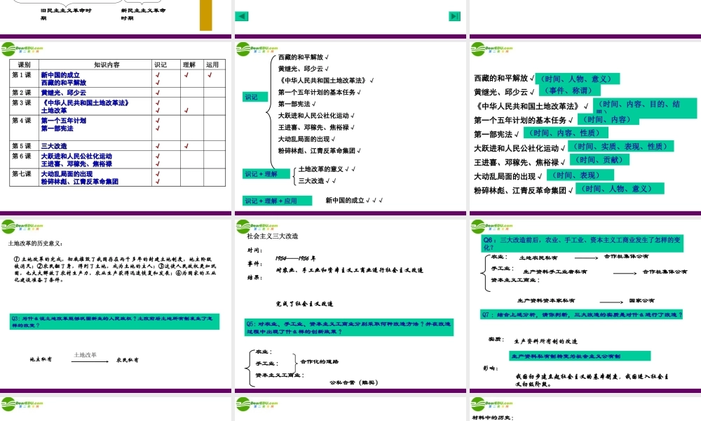 八年级历史下册 第一二单元复习课件 人教新课标版 课件