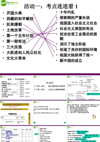 八年级历史下册 第一二单元复习课件 人教新课标版 课件
