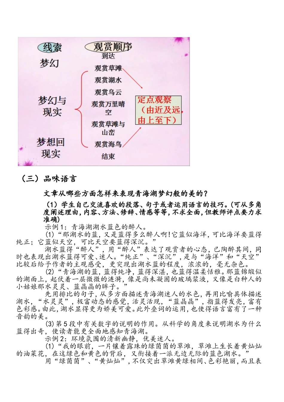 青海湖-梦幻般的湖-教学设计_第3页