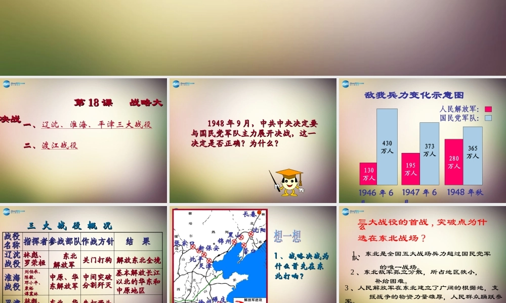八年级历史上册 第18课 战略大决战课件 新人教版 课件