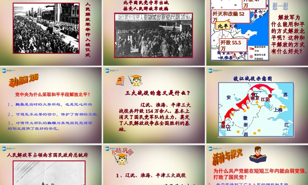 八年级历史上册 第18课 战略大决战课件 新人教版 课件