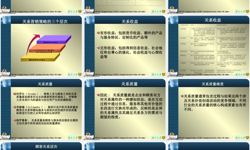 chapter-5关系营销与顾客关系管理