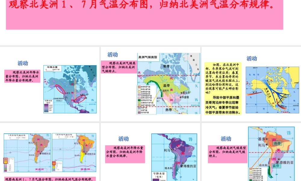 美洲气候课件