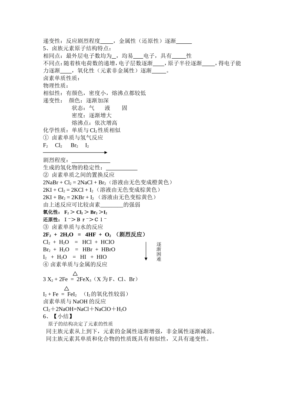 元素周期表知识点小结_第2页