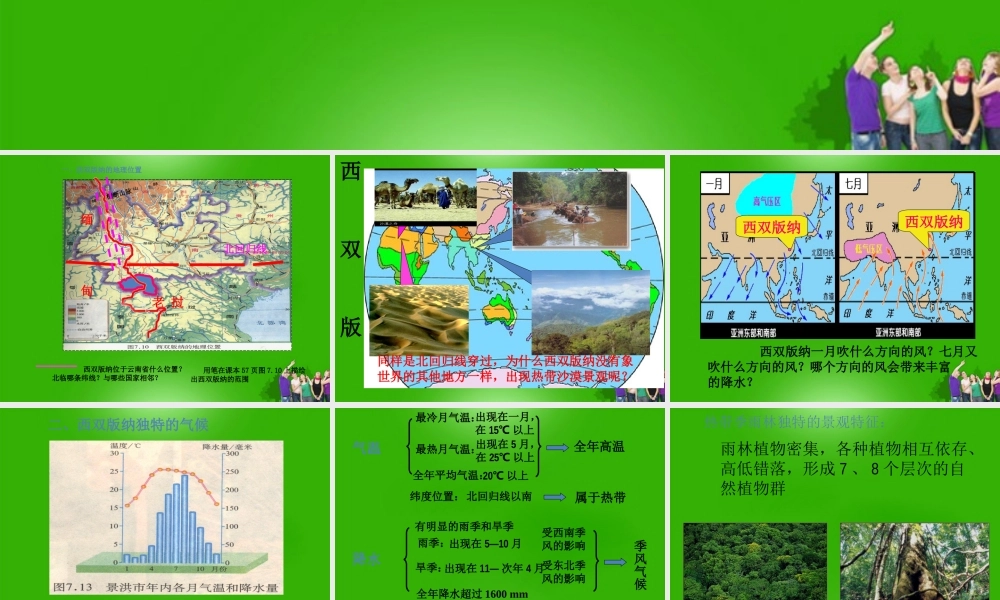 八年级地理 (西双版纳)课件 人教新课标版 课件