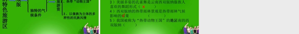 八年级地理 (西双版纳)课件 人教新课标版 课件
