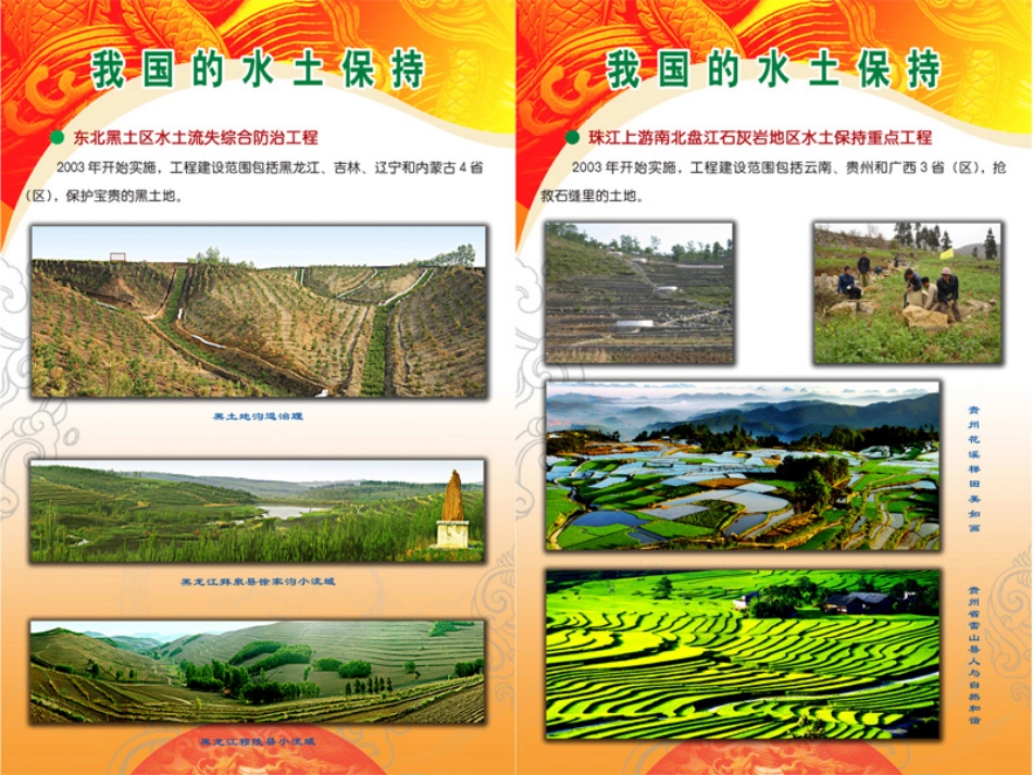 中国水土保持60年成就展(2)_第1页