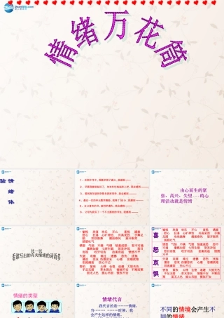 中学七年级政治上册 2.2 调控情绪课件 粤教版