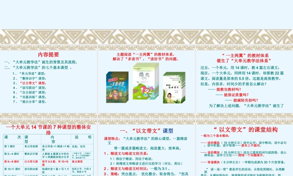 主题阅读的课型