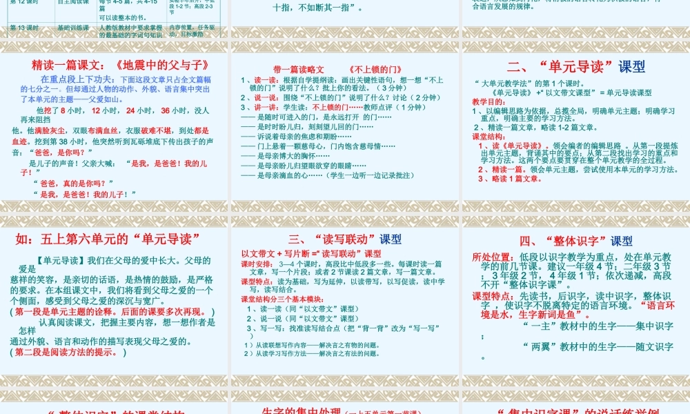 主题阅读的课型