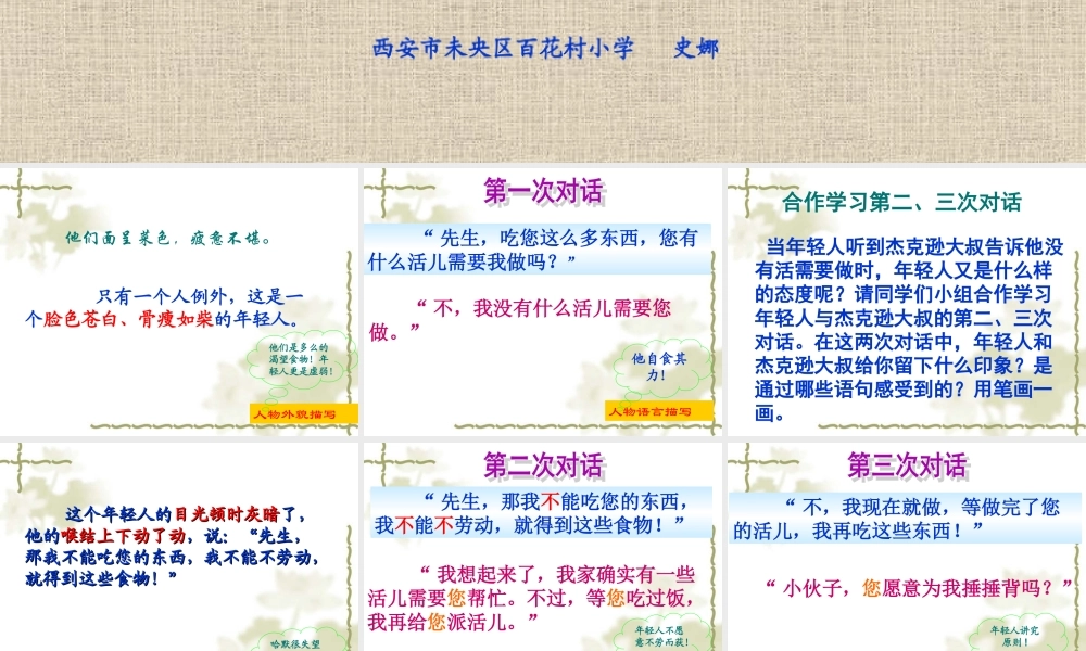 《尊严》课件 (2)