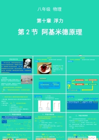 天津市八年级物理下册 10.2 阿基米德原理课件 (新版)新人教版 课件