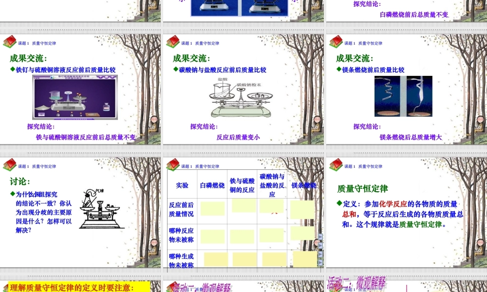 课题1质量守恒定律4