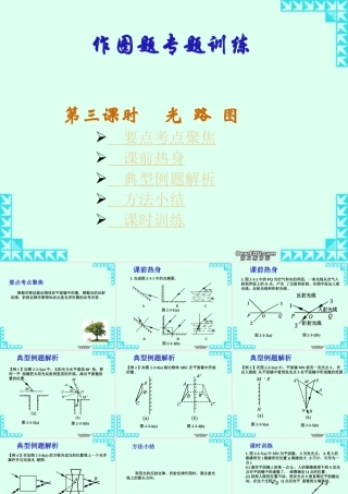 九年级物理作图题专题训练第三课时光路图 新课标 人教版 课件
