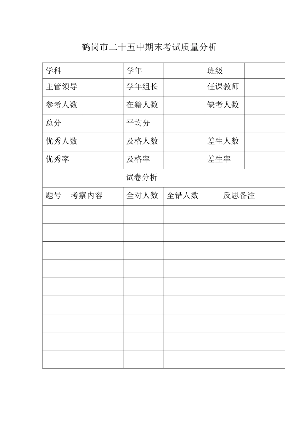 鹤岗市二十五中期末考试质量分析_第1页