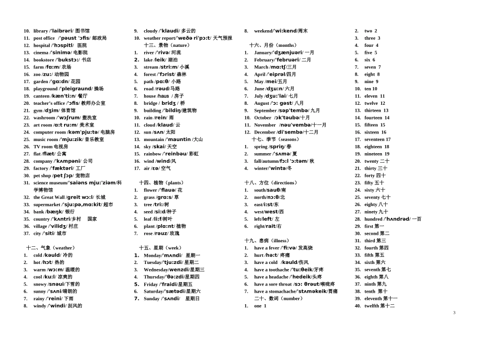 中英文小学英语单词音标（分类表）_第3页
