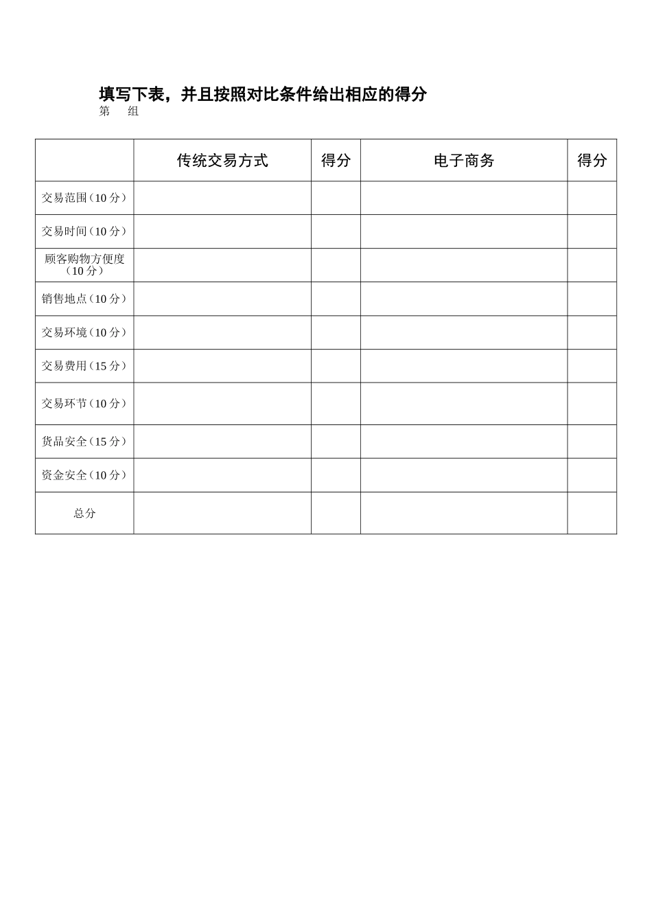 传统交易方式表_第1页