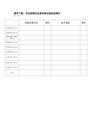 传统交易方式表