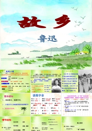 九年级语文上册 第9课(故乡)课件 新人教版 课件