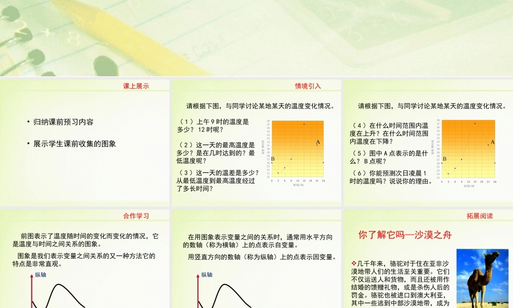 3-用图象表示的变量间关系