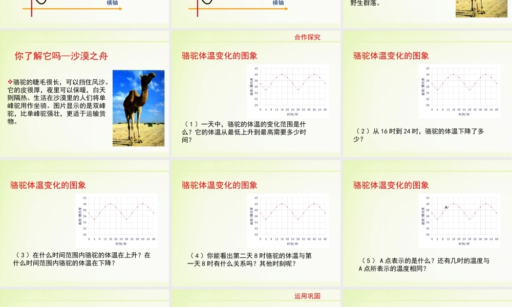 3-用图象表示的变量间关系