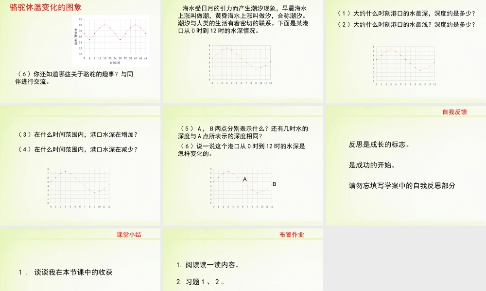 3-用图象表示的变量间关系