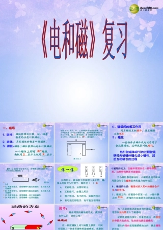 九年级物理全册 电和磁复习课件 新人教版 课件