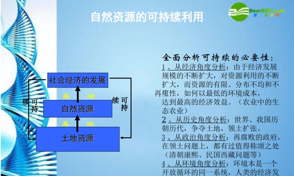 八年级生物下册 自然资源的可持续利用课件 苏科版 课件