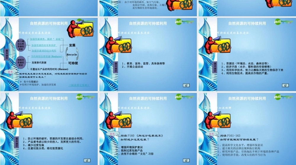 八年级生物下册 自然资源的可持续利用课件 苏科版 课件