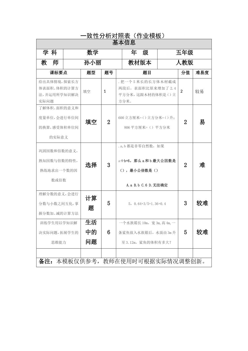 一致性分析 (4)_第1页