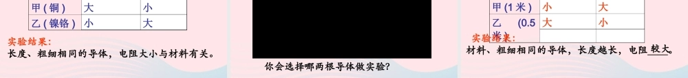 九年级物理上册 43 电阻：导体对电流的阻碍作用课件3 (新版)教科版 课件