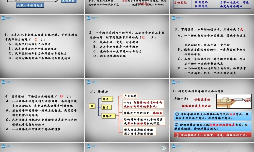 八年级物理下册 8 运动和力复习课件 (新版)新人教版 课件