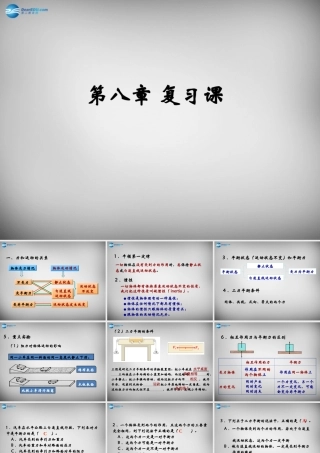 八年级物理下册 8 运动和力复习课件 (新版)新人教版 课件