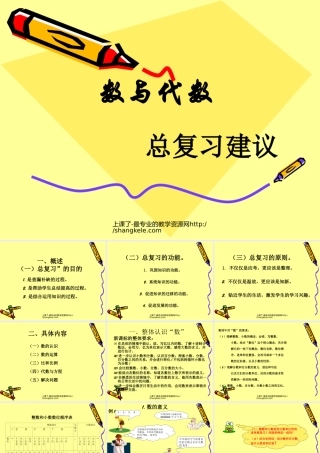 人教版小学数学六年级下册《整理和复习-数与代数》课件201204260220