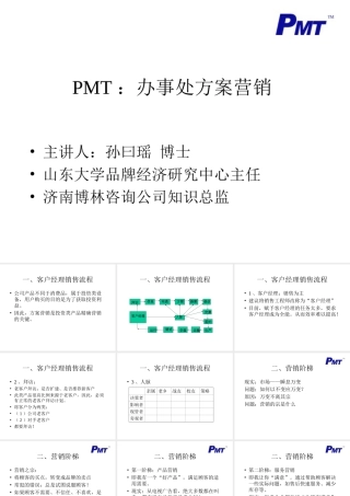 商务营销PPT精品：办事处客户经理方案营销