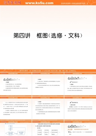 新课标高考全案数学：(框图)课件