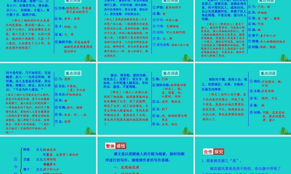 八年级语文下册 第三单元 9 桃花源记课件 八年级语文下册 第三单元 9 桃花源记课件+素材 新人教版 八年级语文下册 第三单元 9 桃花源记课件+素材 新人教版