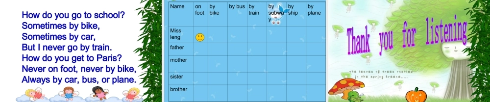 人教版六上Unit2-Ways-to-go-to-school--A-lets-learn