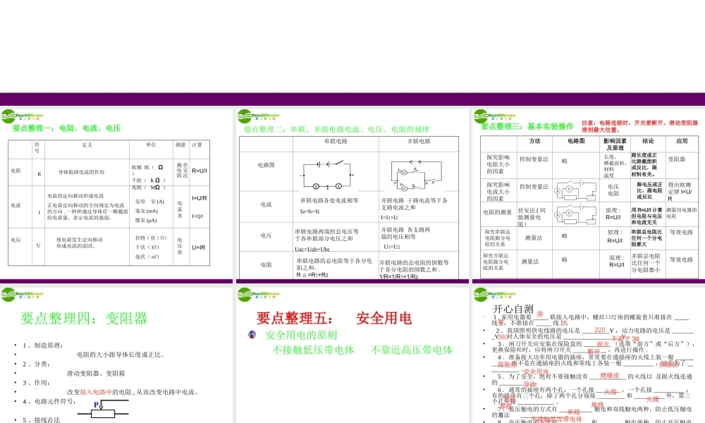 九年级物理 第十四章探究电路复习课课件 沪科版 课件