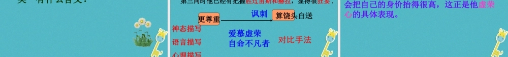 七年级语文上册 第六单元 24(寓言四则)课件 新人教版 课件