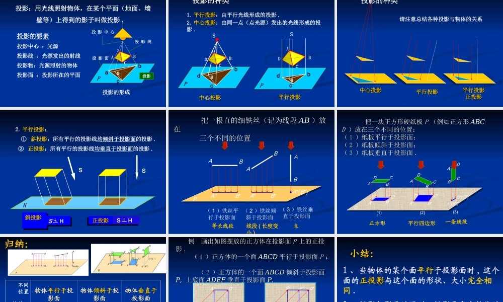 《投影与视图》复习参考课件