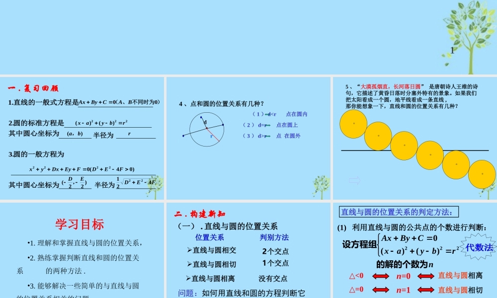 山西省忻州市高考数学 专题 直线与圆的位置关系复习课件