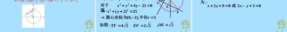 山西省忻州市高考数学 专题 直线与圆的位置关系复习课件