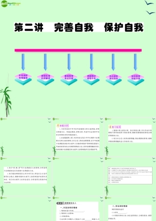 政治全程复习方略 第2讲 完善自我 保护自我课件 人教实验版 课件
